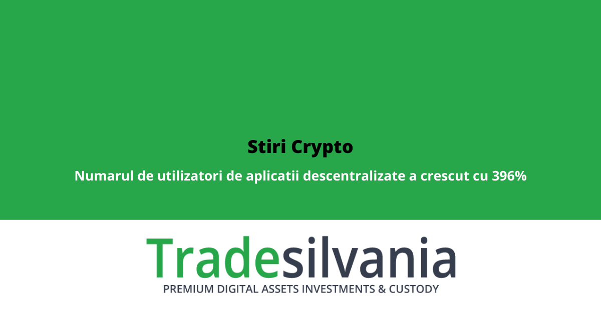 Stiri Crypto 7 Aprilie 2022: Crypto Market Integrity Coalition se dezvolta; Comisia pentru Bursa și Valori Mobiliare al SUA aproba fond de investitii futures Bitcoin; Utilizarea aplicatiilor descentralizate (dApps) a crescut cu 396% in ultimul an