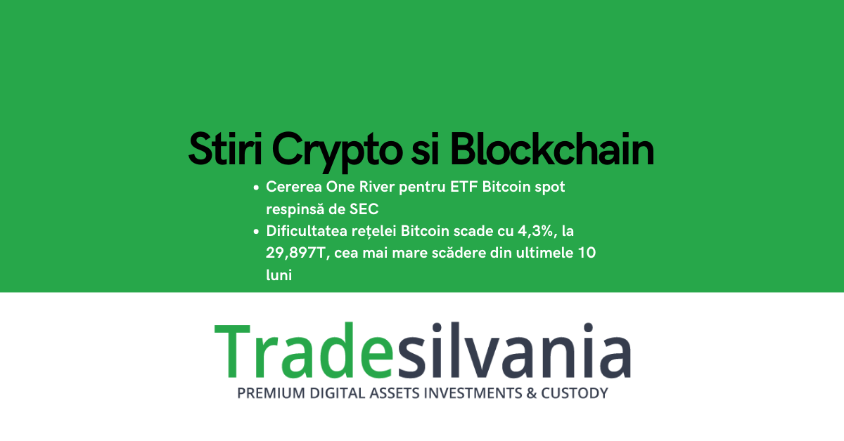 Știri crypto & Bitcoin - Cererea One River pentru ETF Bitcoin spot respinsă de SEC - Dificultatea rețelei Bitcoin scade cu 4,3%, la 29,897T, cea mai mare scădere din ultimele 10 luni