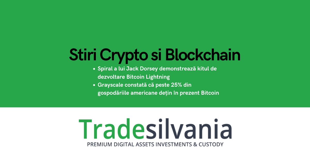 Știri crypto & Bitcoin - Spiral a lui Jack Dorsey demonstrează kitul de dezvoltare Bitcoin Lightning - Grayscale constată că peste 25% din gospodăriile americane intervievate dețin în prezent Bitcoin – 24-2-2022